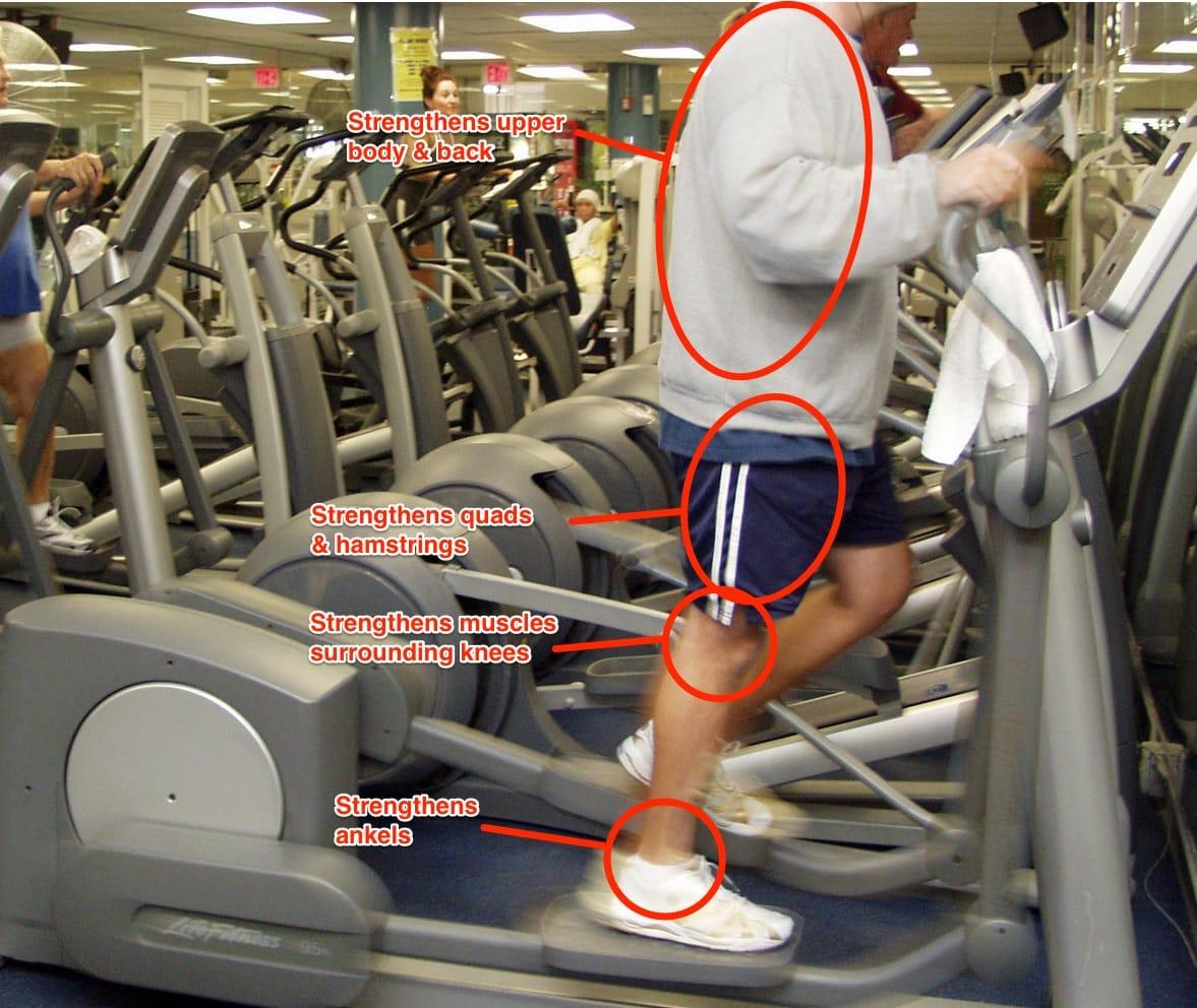 how-elliptical-trainers-strengthen-joints