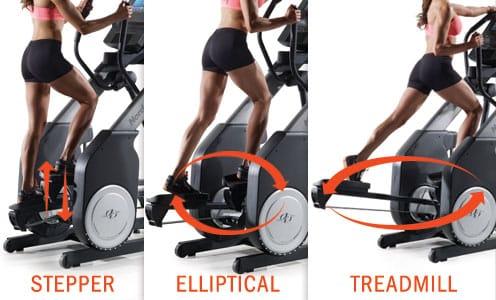 NordicTrack FreeStride Trainer