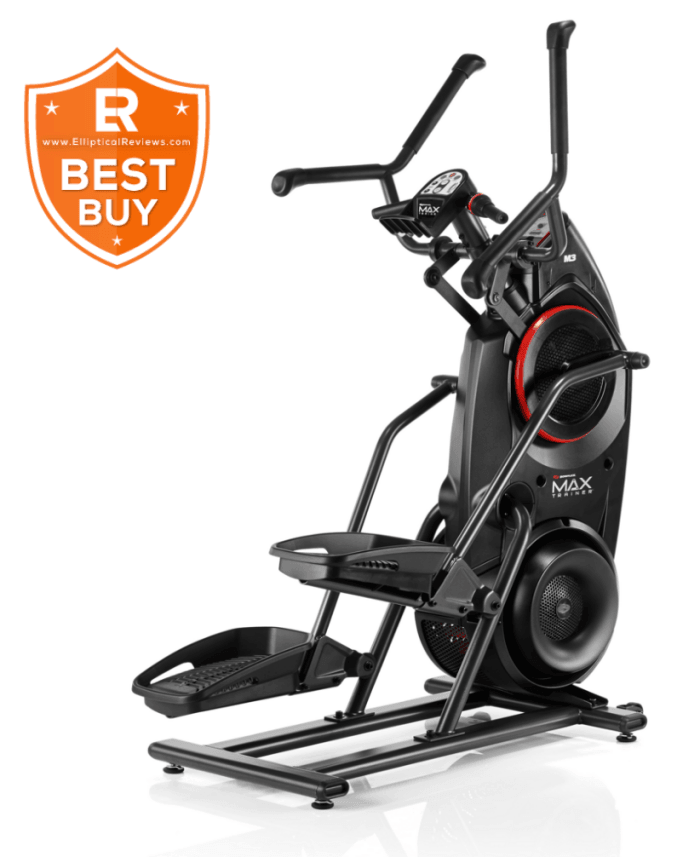 Best Compact Elliptical Blog Home Chest Workout No Equipment