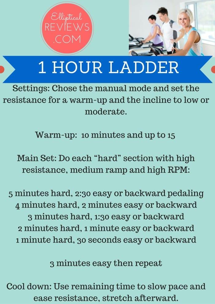 One Hour Ladder Workout Information