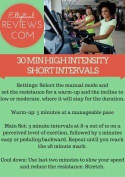 30 Minutes High Intensity Short Intervals Exercise